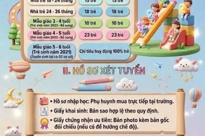 Thông báo tuyển sinh năm học 2026-2027
